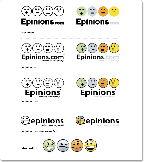 shopping.com design process