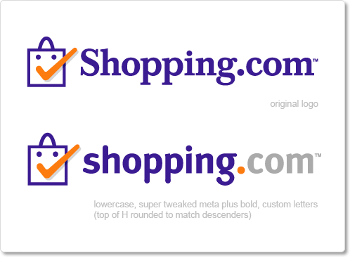 shopping.com design process